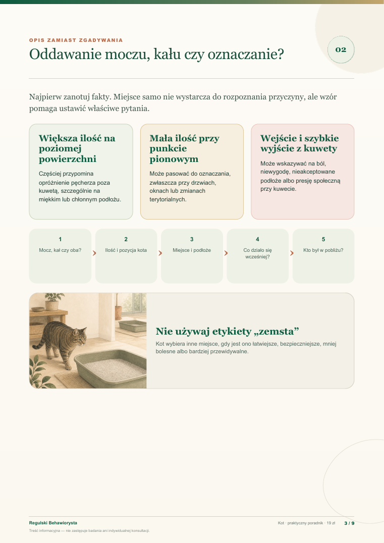 Podgląd strony 3: Kot i kuweta
