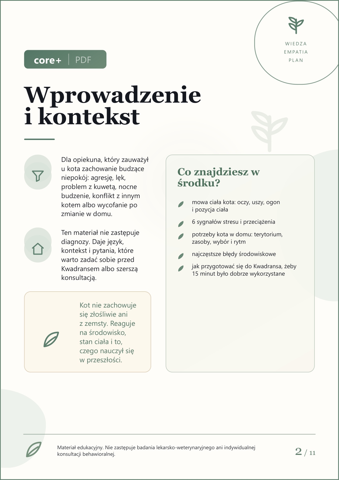 Podgląd strony 2: Kwadrans: podstawy kota