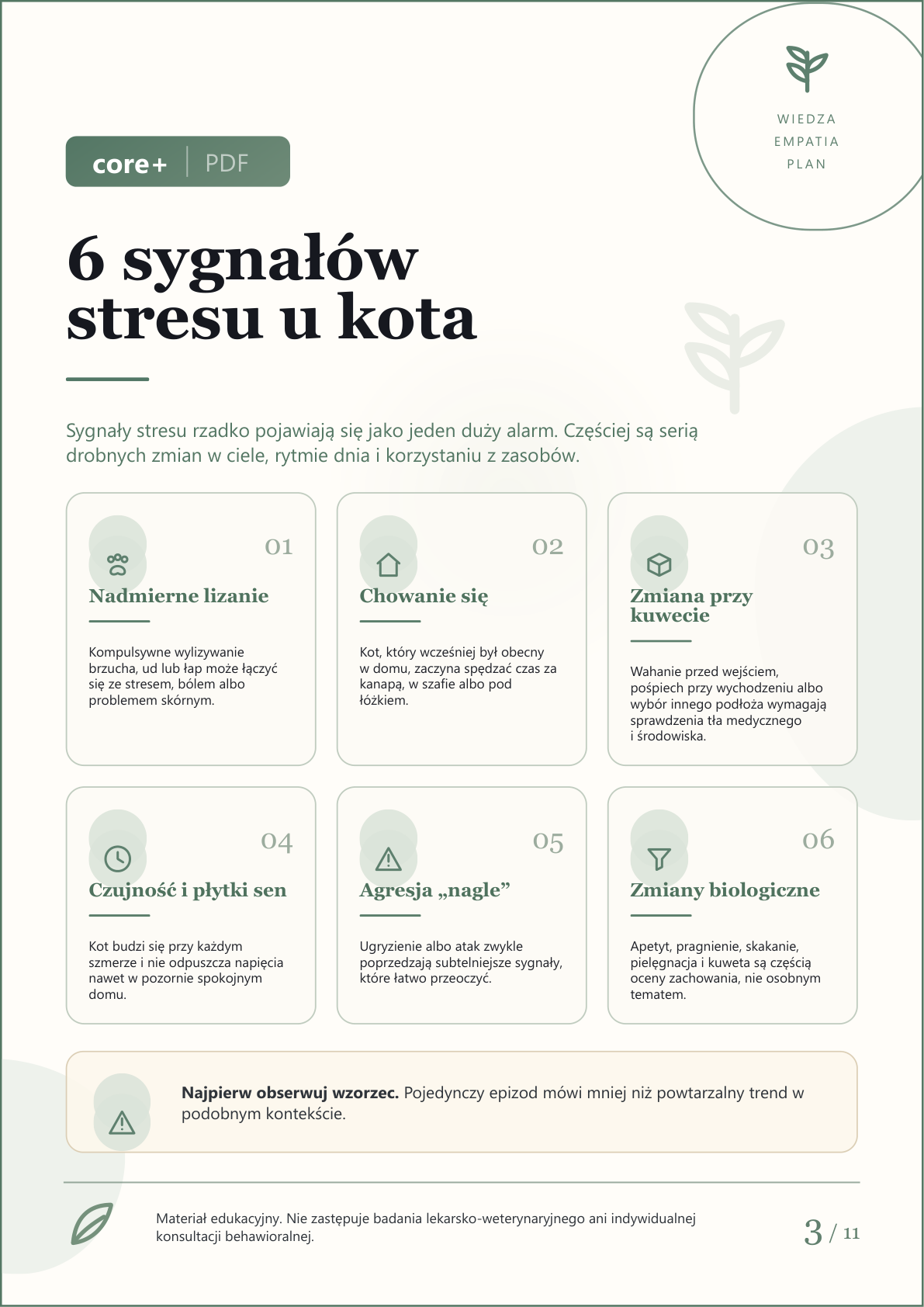 Podgląd strony 3: Kwadrans: podstawy kota