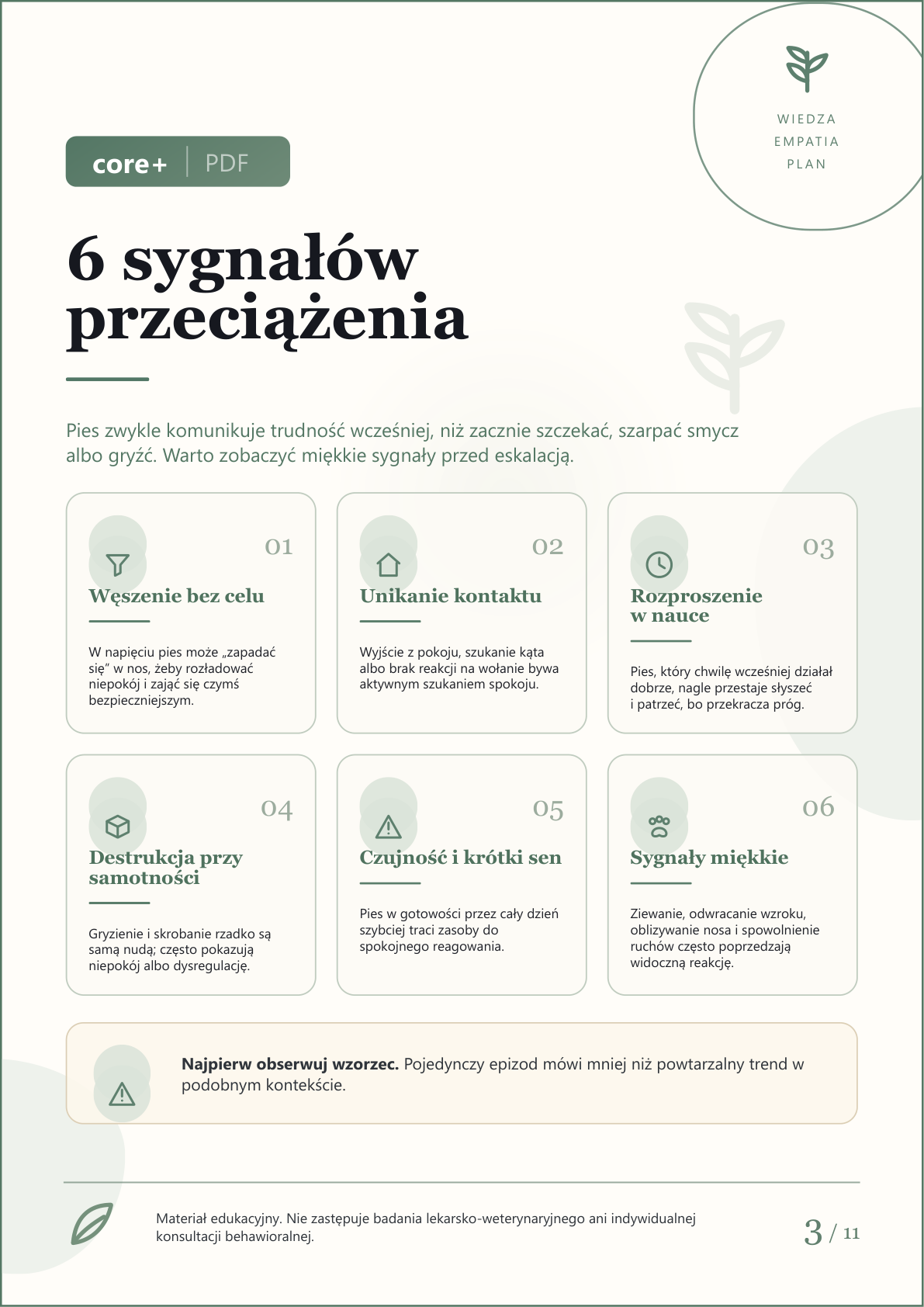 Podgląd strony 3: Kwadrans: podstawy psa