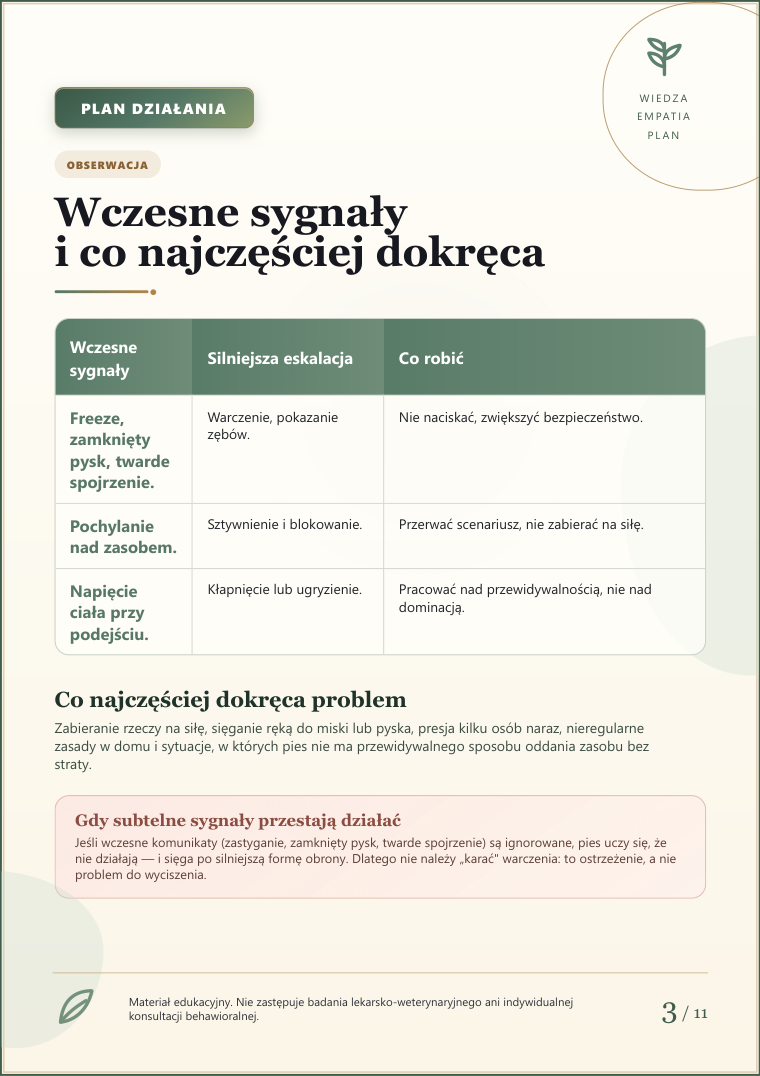 Podgląd strony 3: Pies broni zasobów