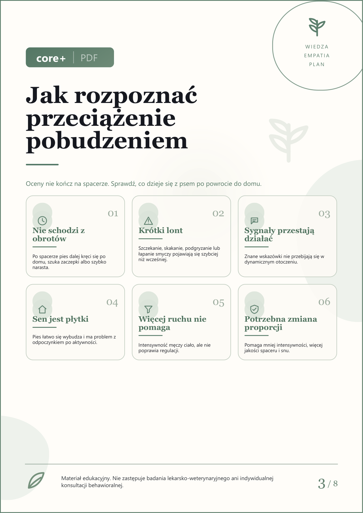 Podgląd strony 3: Czy Twój pies naprawdę potrzebuje więcej ruchu?